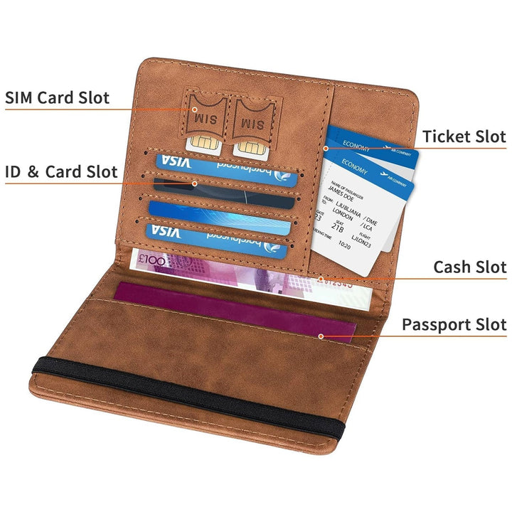 Passport Holder Cover PU Leather Travel Wallet case (1 Pc / 15×11 Cm) - TezCart