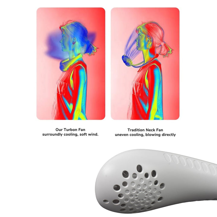 Neck Fan, Portable and Wearable Personal Fan, USB Rechargeable, Headphone Design, Neckband Fan with 3 Speeds, suitable for outdoor family sports travel Your Brand
