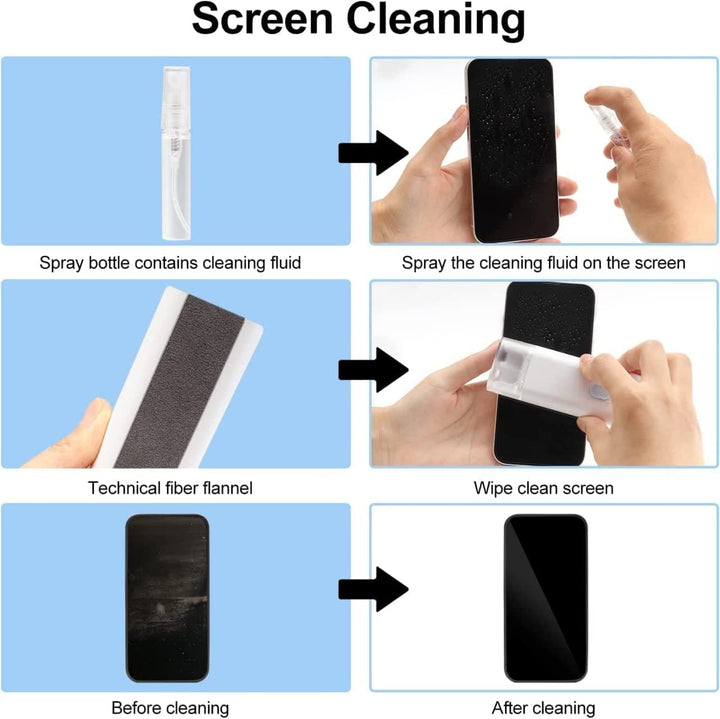 7 in 1 Electronic Cleaner kit, Cleaning Kit for Monitor Keyboard Airpods, Screen Dust Brush Including Soft Sweep, Swipe, Airpod Cleaner Pen, Key Puller and Spray Bottle   02 Your Brand