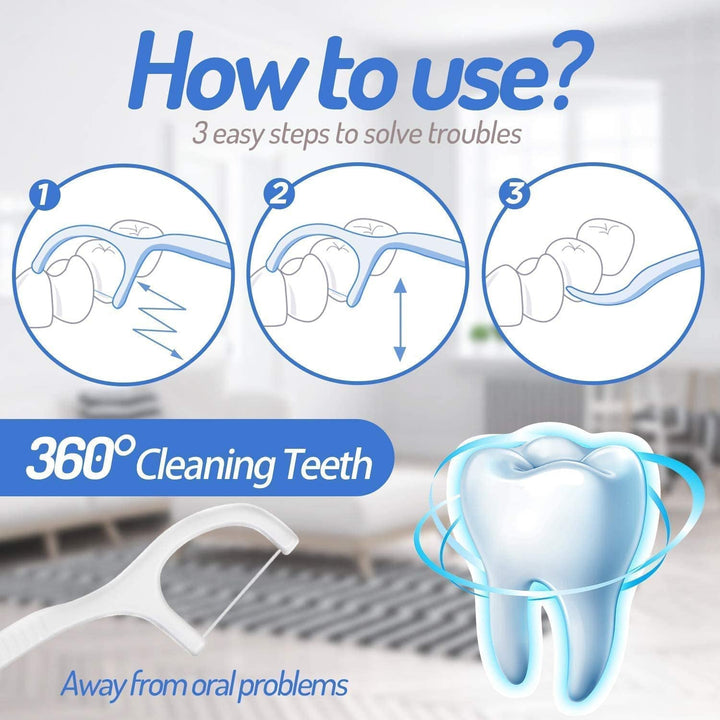 2 In 1 Tooth Picks Flosses, Portable Toothpicks, Resealable Oral Care Dental Flosser, Easy Storage Dental Pick for Fresh Breath and Healthy (300 Pcs Set) Your Brand