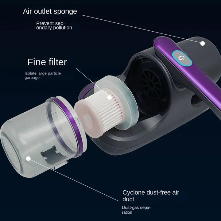 Powerful Suction Portable Handheld Vacuum Cleaner - Low Noise Vacuum Cleaner for Bed - Cordless Vacuum Cleaner for Car Seat Crevices Pillows, Mattresses, Sofas Wireless Anti Dust and Mite Cleaner Your Brand