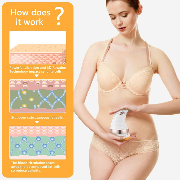 Body Massager Shaping Machine | Body Sculpting Massager with 3 Washable Pads |Adjustable Speeds | Electric Handheld Massager for Belly, Waist, Legs, Arms, Butt (1 Pc) Your Brand