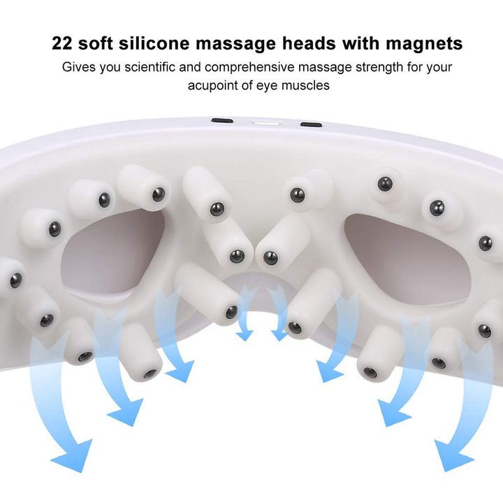 Electric Eye Massager Dark Circles Dry Eyes Eye Bag Eye Relief Vibration Magnet Therapy Eye Care Massage Device with Adjustable Elastic Band for Improving Sleep Your Brand