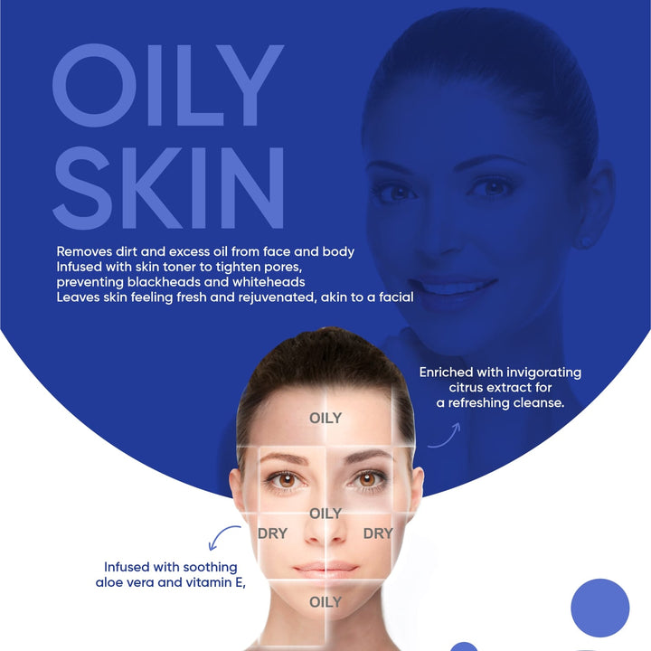 Beautiful Basics Dry, Oily, Sensitive & Normal Skin Face Wipes (4 Pkts x 100 Pcs wipes) - TezCart